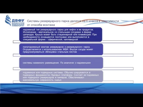 Системы резервуарного парка делятся на 4 класса в зависимости от способа монтажа