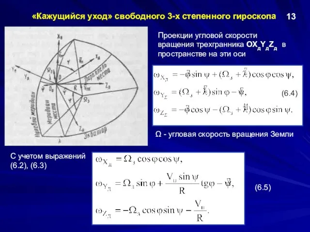 Проекции угловой скорости вращения трехгранника ОХдYдZд в пространстве на эти оси