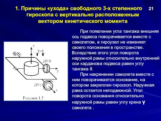 1. Причины «ухода» свободного 3-х степенного гироскопа с вертикально расположенным вектором