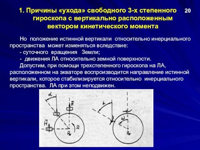 1. Причины «ухода» свободного 3-х степенного гироскопа с вертикально расположенным вектором