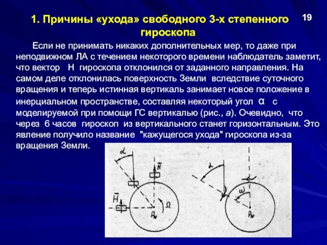 1. Причины «ухода» свободного 3-х степенного гироскопа 19 Если не принимать