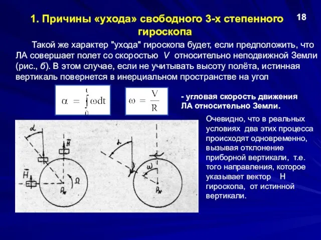 1. Причины «ухода» свободного 3-х степенного гироскопа 18 Такой же характер