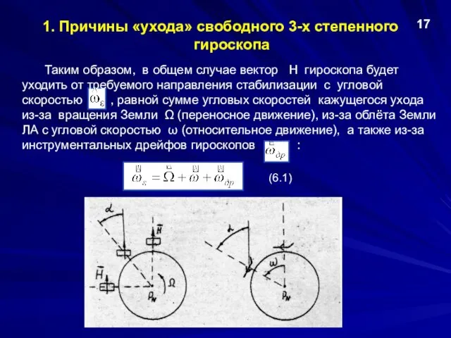 1. Причины «ухода» свободного 3-х степенного гироскопа 17 Таким образом, в