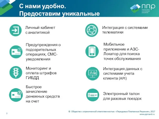 9 Быстрое зачисление денежных средств на счет Мобильное приложение и АЗС-Локатор