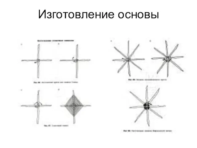 Изготовление основы