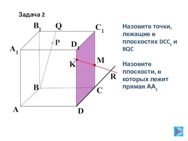 P A B C D A1 B1 C1 D1 R M