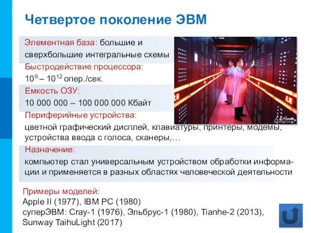 Четвертое поколение ЭВМ Элементная база: большие и сверхбольшие интегральные схемы Быстродействие