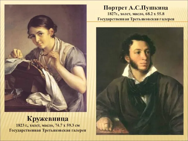 Кружевница 1823 г., холст, масло, 74.7 х 59.3 см Государственная Третьяковская