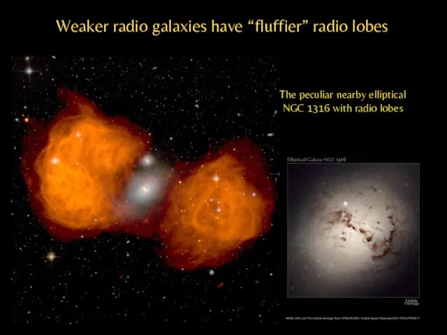 Weaker radio galaxies have “fluffier” radio lobes The peculiar nearby elliptical NGC 1316 with radio lobes
