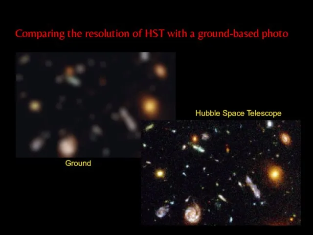 Comparing the resolution of HST with a ground-based photo Ground Hubble Space Telescope