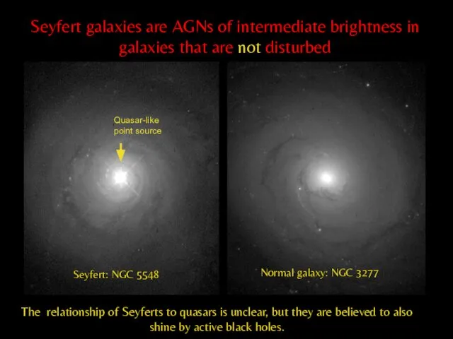 Seyfert galaxies are AGNs of intermediate brightness in galaxies that are