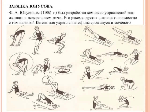 ЗАРЯДКА ЮНУСОВА: Ф. А. Юнусовым (1985 г.) был разработан комплекс упражнений