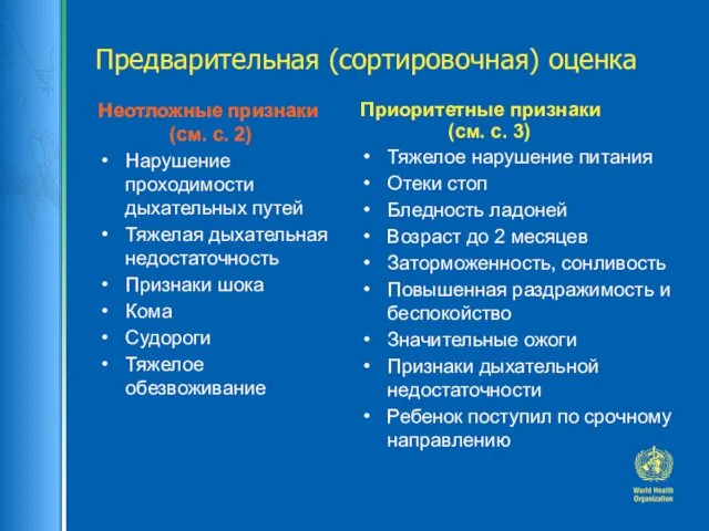 Предварительная (сортировочная) оценка Неотложные признаки (см. с. 2) Нарушение проходимости дыхательных