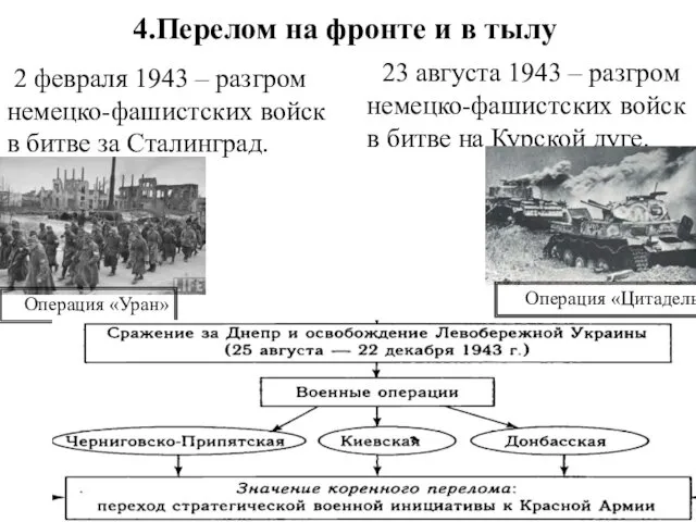 4.Перелом на фронте и в тылу 2 февраля 1943 – разгром