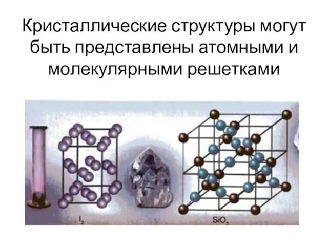 Кристаллические структуры могут быть представлены атомными и молекулярными решетками