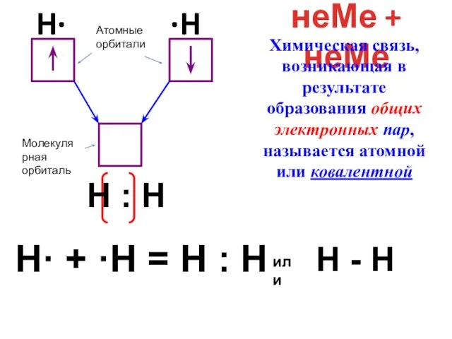 H· + ·Н = Н : Н неМе + неМе H·