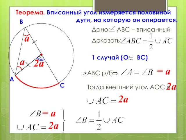 О Теорема. Вписанный угол измеряется половиной дуги, на которую он опирается.