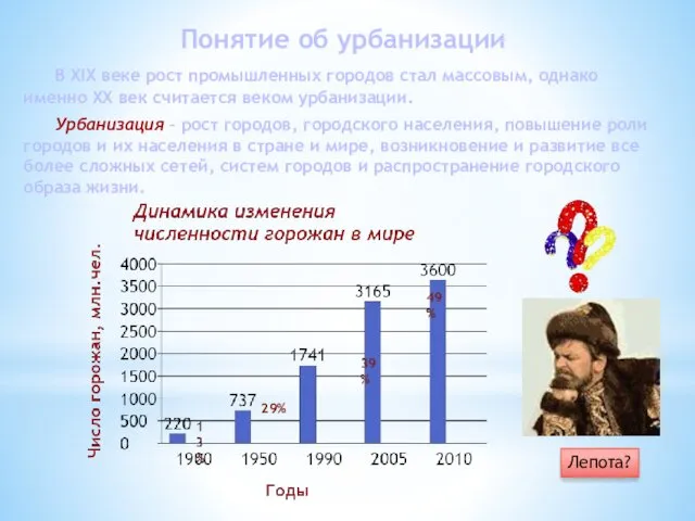 Понятие об урбанизации В XIX веке рост промышленных городов стал массовым,