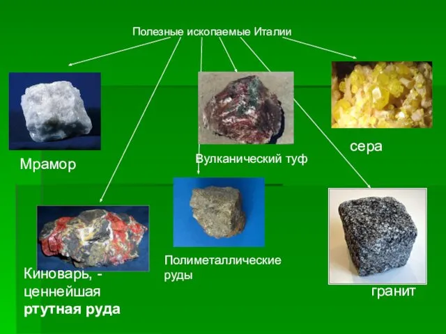 Полезные ископаемые Италии Мрамор Киноварь, - ценнейшая ртутная руда Полиметаллические руды гранит сера Вулканический туф