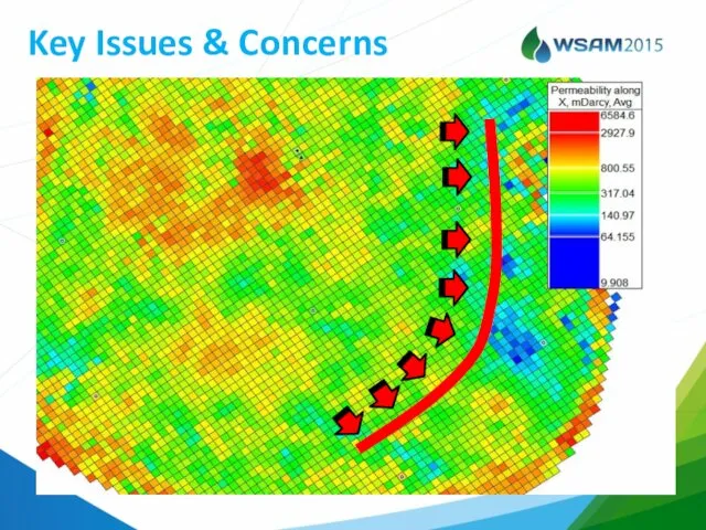 Key Issues & Concerns Pressure maintenance Water source / breakthrough Barrier suspicion