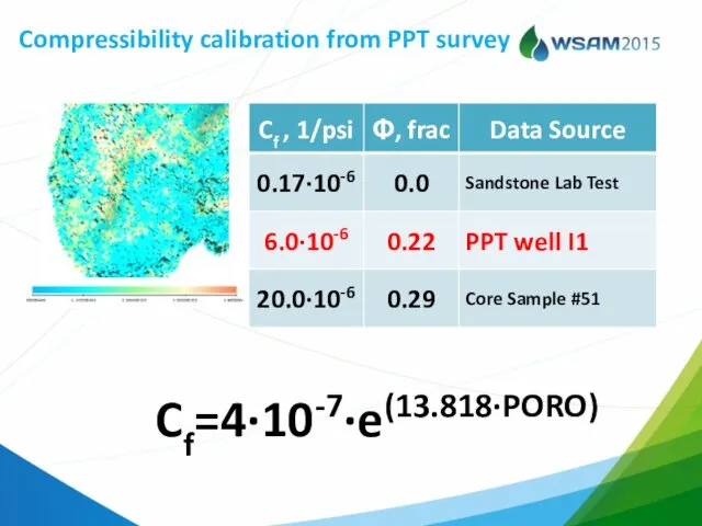 Compressibility calibration from PPT survey Cf=4·10-7·e(13.818·PORO)