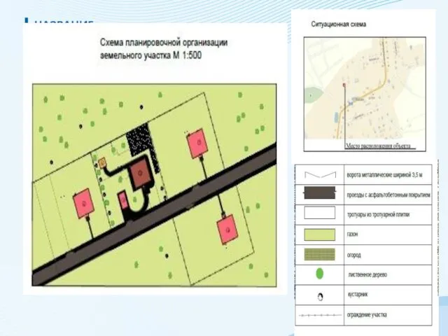 НАЗВАНИЕ СЛАЙДА