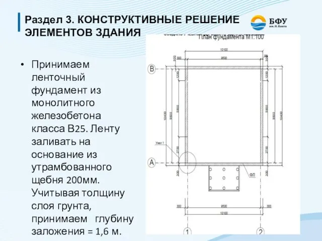 Раздел 3. КОНСТРУКТИВНЫЕ РЕШЕНИЕ ЭЛЕМЕНТОВ ЗДАНИЯ Принимаем ленточный фундамент из монолитного