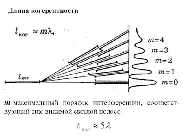 Длина когерентности m-максимальный порядок интерференции, соответст-вующий еще видимой светлой полосе.