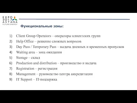 Client Group Operators – операторы клиентских групп Help Office – решение