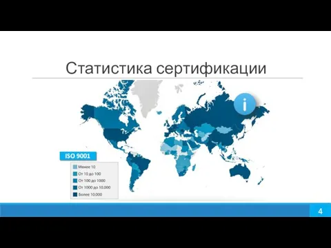 Статистика сертификации 4 ISO 9001