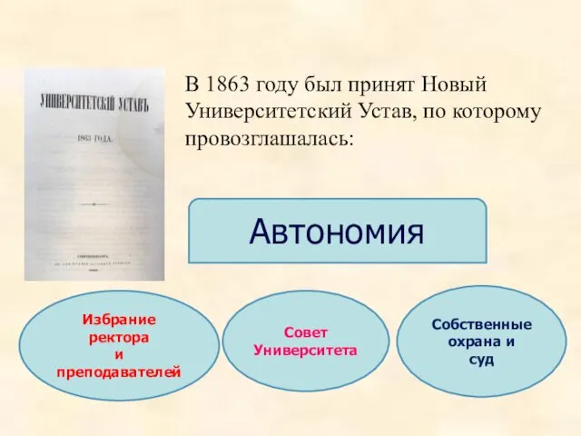 В 1863 году был принят Новый Университетский Устав, по которому провозглашалась: