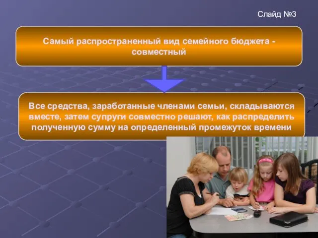 Самый распространенный вид семейного бюджета - совместный Слайд №3 Все средства,