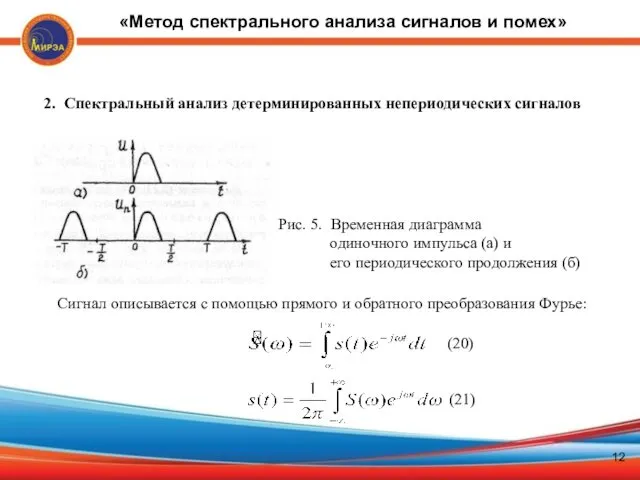 2. Спектральный анализ детерминированных непериодических сигналов Рис. 5. Временная диаграмма одиночного