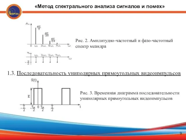 Рис. 2. Амплитудно-частотный и фазо-частотный спектр меандра 1.3. Последовательность униполярных прямоугольных