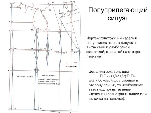 Полуприлегающий силуэт Чертеж конструкции изделия полуприлегающего силуэта с вытачками и двубортной