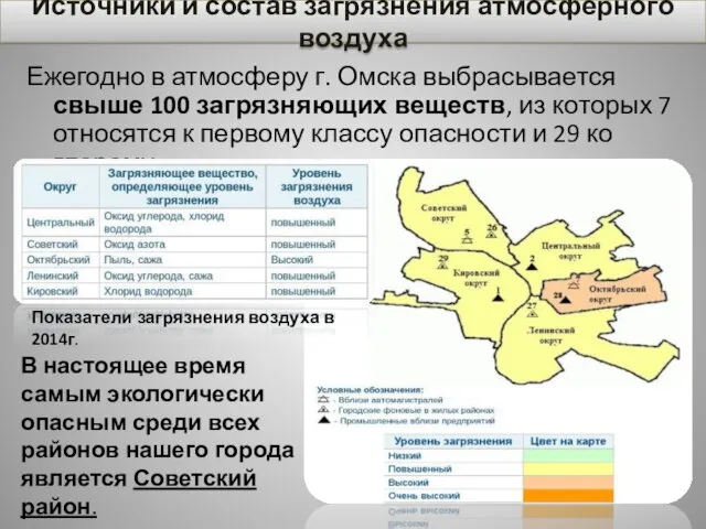 Ежегодно в атмосферу г. Омска выбрасывается свыше 100 загрязняющих веществ, из