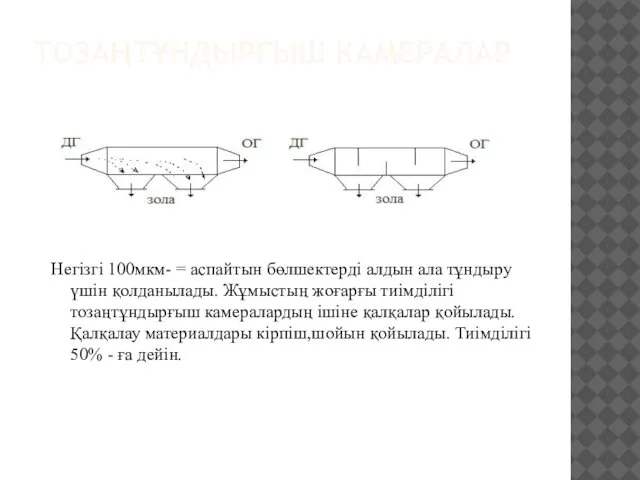 ТОЗАҢТҰНДЫРҒЫШ КАМЕРАЛАР Негізгі 100мкм- = аспайтын бөлшектерді алдын ала тұндыру үшін