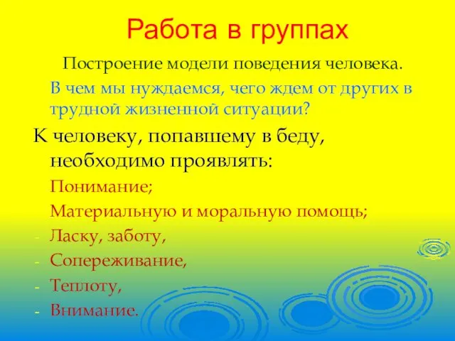 Работа в группах Построение модели поведения человека. В чем мы нуждаемся,