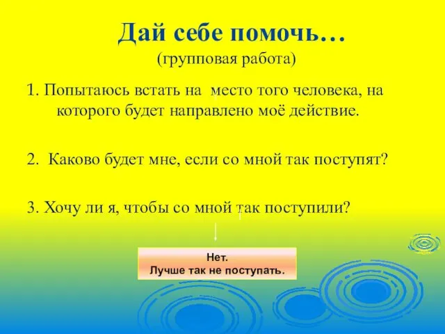 Дай себе помочь… (групповая работа) 1. Попытаюсь встать на место того