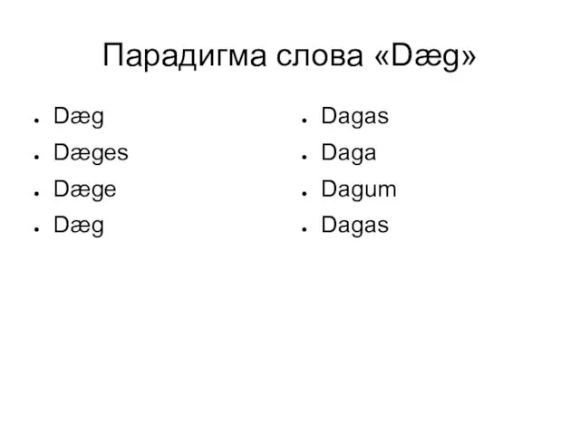 Парадигма слова «Dæg» Dæg Dæges Dæge Dæg Dagas Daga Dagum Dagas