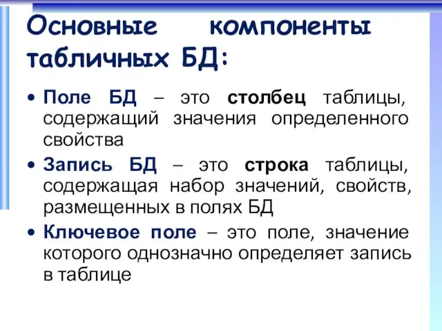 Основные компоненты табличных БД: Поле БД – это столбец таблицы, содержащий