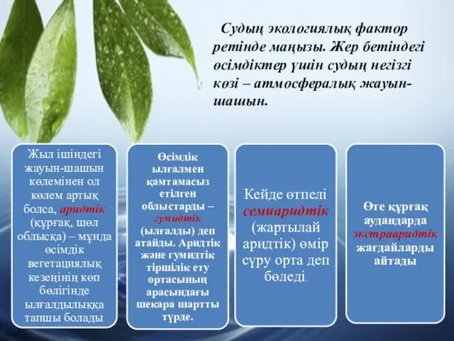 Судың экологиялық фактор ретінде маңызы. Жер бетіндегі өсімдіктер үшін судың негізгі көзі – атмосфералық жауын-шашын.