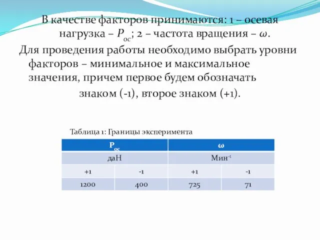 В качестве факторов принимаются: 1 – осевая нагрузка – Рос; 2