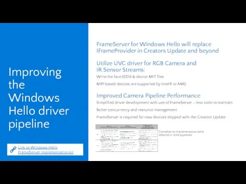 Improving the Windows Hello driver pipeline FrameServer for Windows Hello will