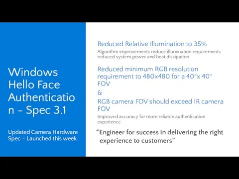 Windows Hello Face Authentication - Spec 3.1 Updated Camera Hardware Spec