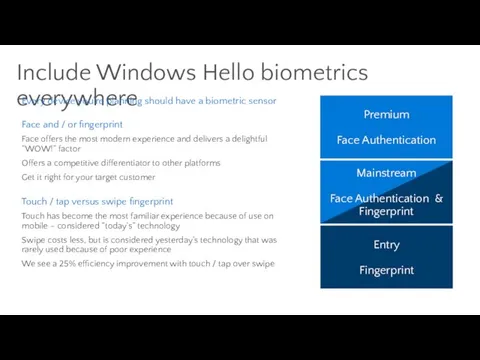 Include Windows Hello biometrics everywhere Every device you’re planning should have