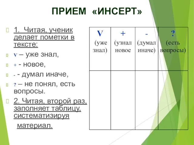 ПРИЕМ «ИНСЕРТ» 1. Читая, ученик делает пометки в тексте: V –