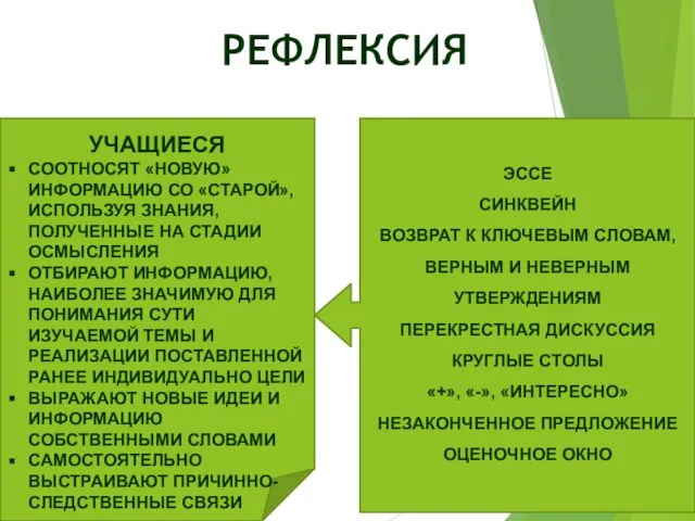 13.12.2015 УЧАЩИЕСЯ СООТНОСЯТ «НОВУЮ» ИНФОРМАЦИЮ СО «СТАРОЙ», ИСПОЛЬЗУЯ ЗНАНИЯ, ПОЛУЧЕННЫЕ НА