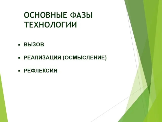 ОСНОВНЫЕ ФАЗЫ ТЕХНОЛОГИИ ВЫЗОВ РЕАЛИЗАЦИЯ (ОСМЫСЛЕНИЕ) РЕФЛЕКСИЯ