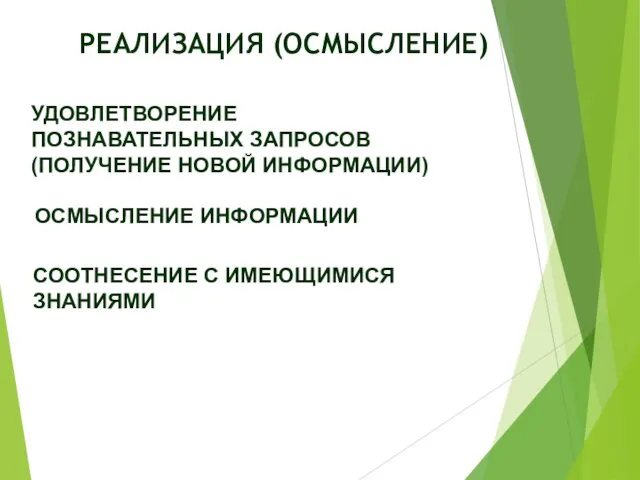 РЕАЛИЗАЦИЯ (ОСМЫСЛЕНИЕ) УДОВЛЕТВОРЕНИЕ ПОЗНАВАТЕЛЬНЫХ ЗАПРОСОВ (ПОЛУЧЕНИЕ НОВОЙ ИНФОРМАЦИИ) ОСМЫСЛЕНИЕ ИНФОРМАЦИИ СООТНЕСЕНИЕ С ИМЕЮЩИМИСЯ ЗНАНИЯМИ